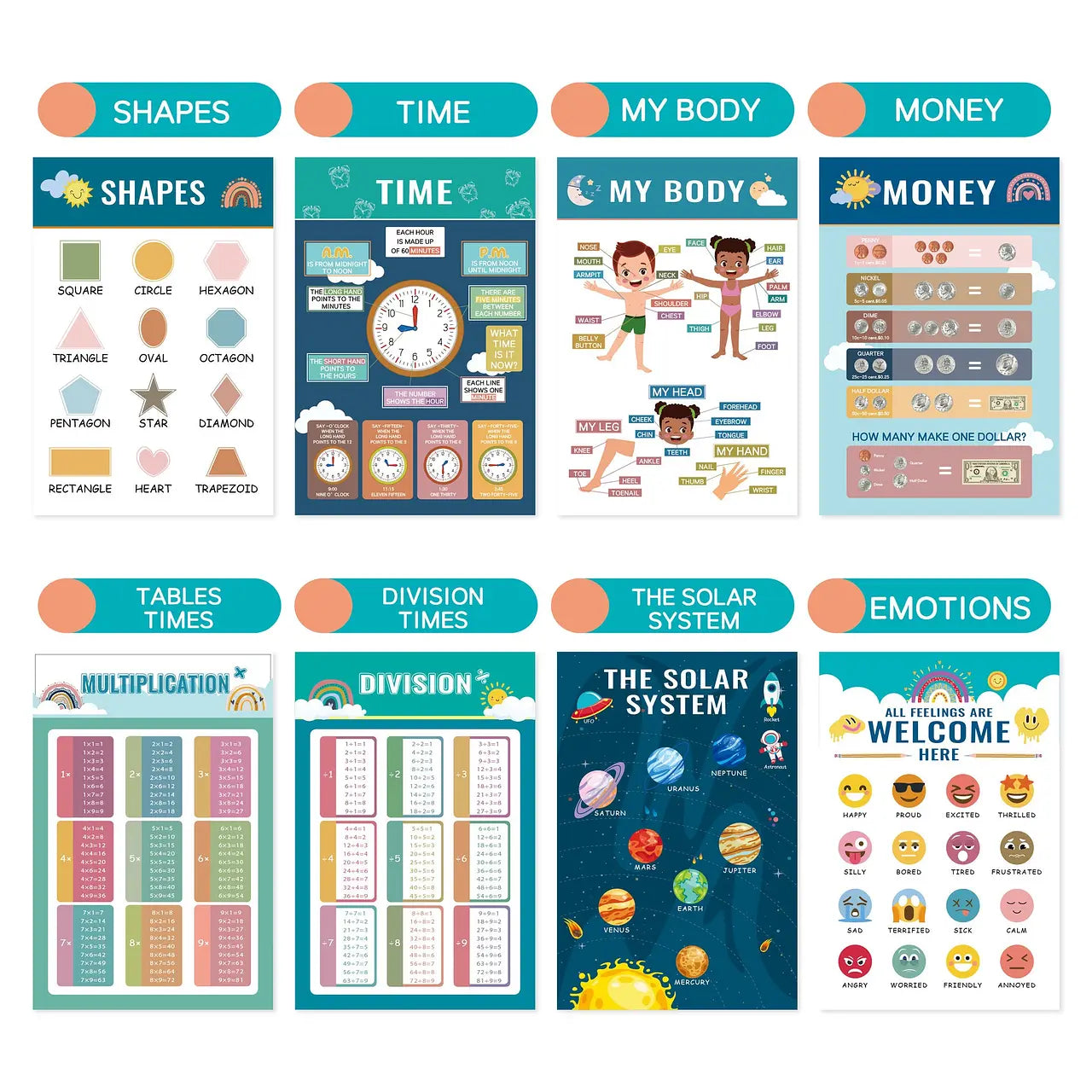 Set 16 Póster de Aprendizaje Niños