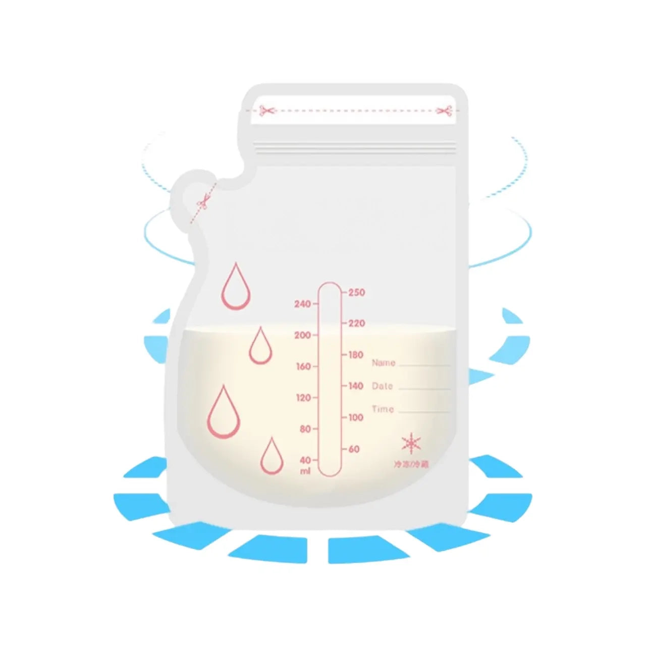 Box lactancia maternal