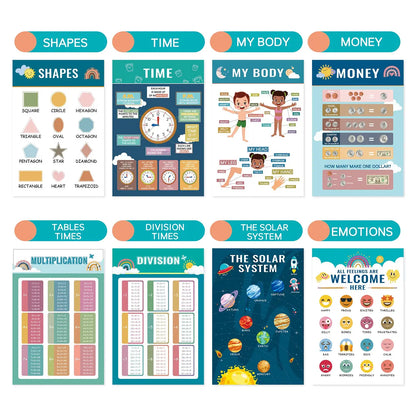 Set 16 Póster de Aprendizaje  Niños